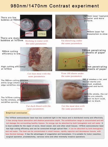 Laser półprzewodnikowy GOMECY 1470 nm Porownanie lasera 980vs1470.jpg