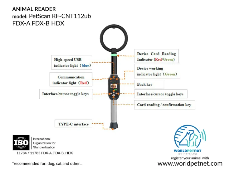 PetScan RF-CNT112ub-03.webp