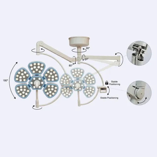 Lampa operacyjna dwuczaszowa VET-LI04 lampa-dwuczaszowa-VET-LI04.png