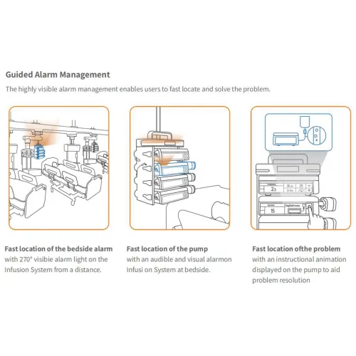 Pompa infuzyjna VP50 pompa-meditech-3.png
