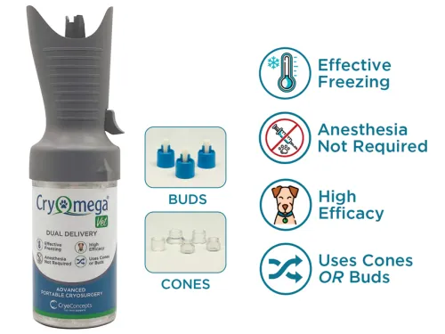 Zestaw do kriosurgii CryOmega® Vet Dual Delivery 80740_a.jpg