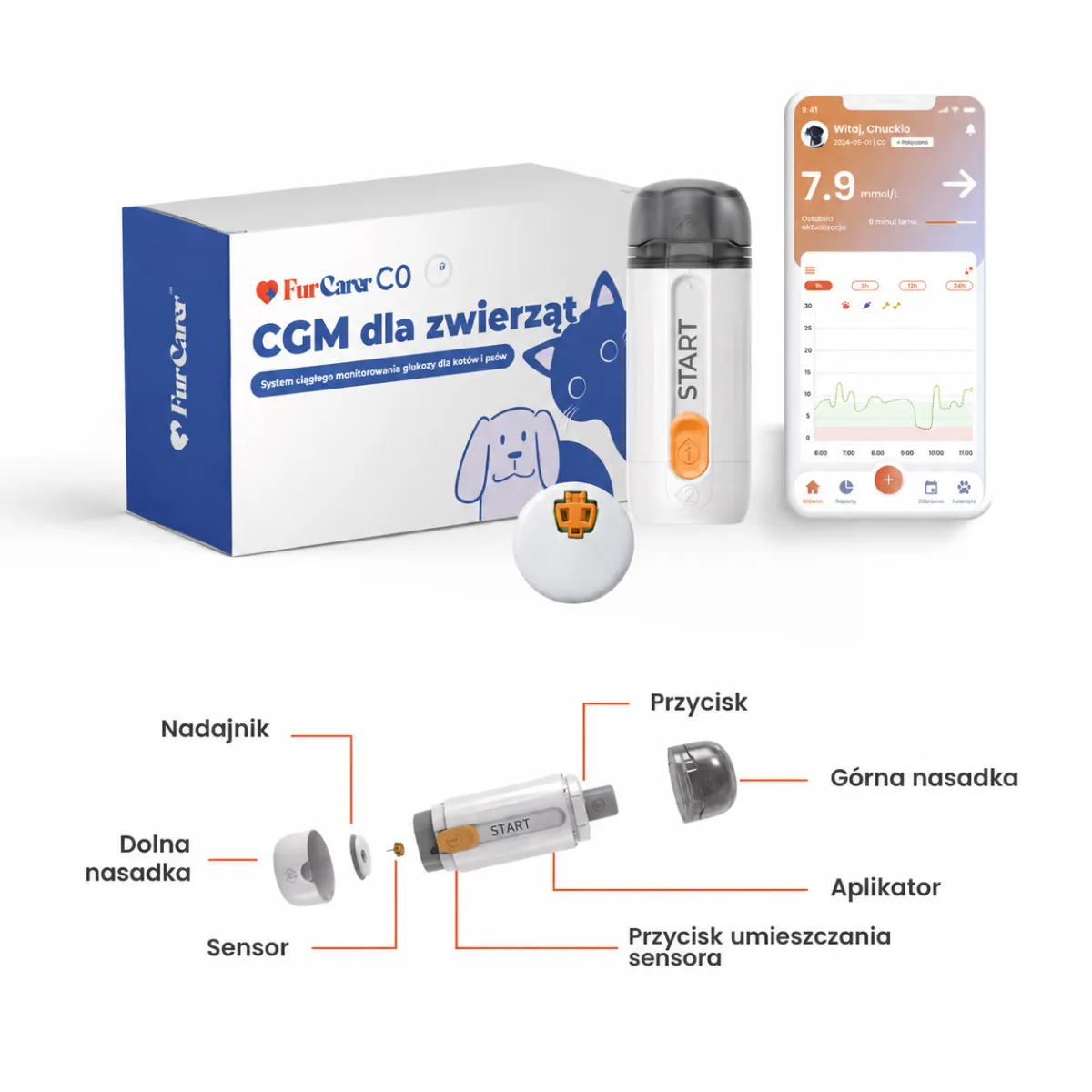 CGM System urządzenie do badania glukozy u psów i kotów