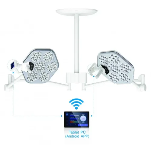 Lampa operacyjna S300DC bezcieniowa Luvis lampa-zabiegowo-operacyjna-dwuczaszowa-bezcieniowa-s300dc-sufitowa (3).webp