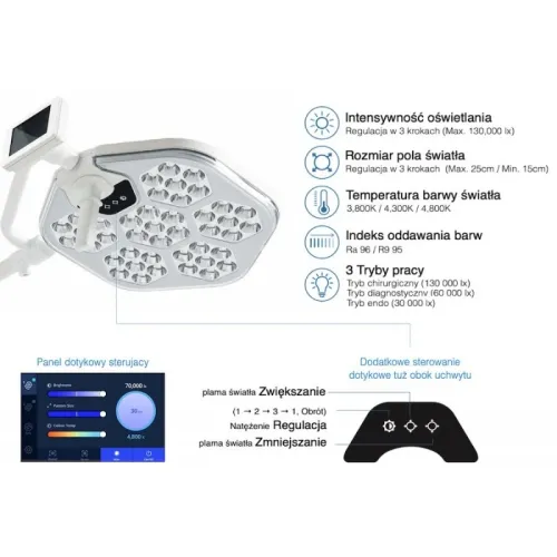 Lampa operacyjna S300DC bezcieniowa Luvis lampa-zabiegowo-operacyjna-dwuczaszowa-bezcieniowa-s300dc-sufitowa (2).webp